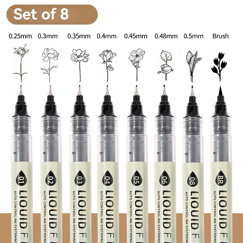12 Tibs Black Pen Fine Line Sk – Correction Pen Fine Bewertung und Preis