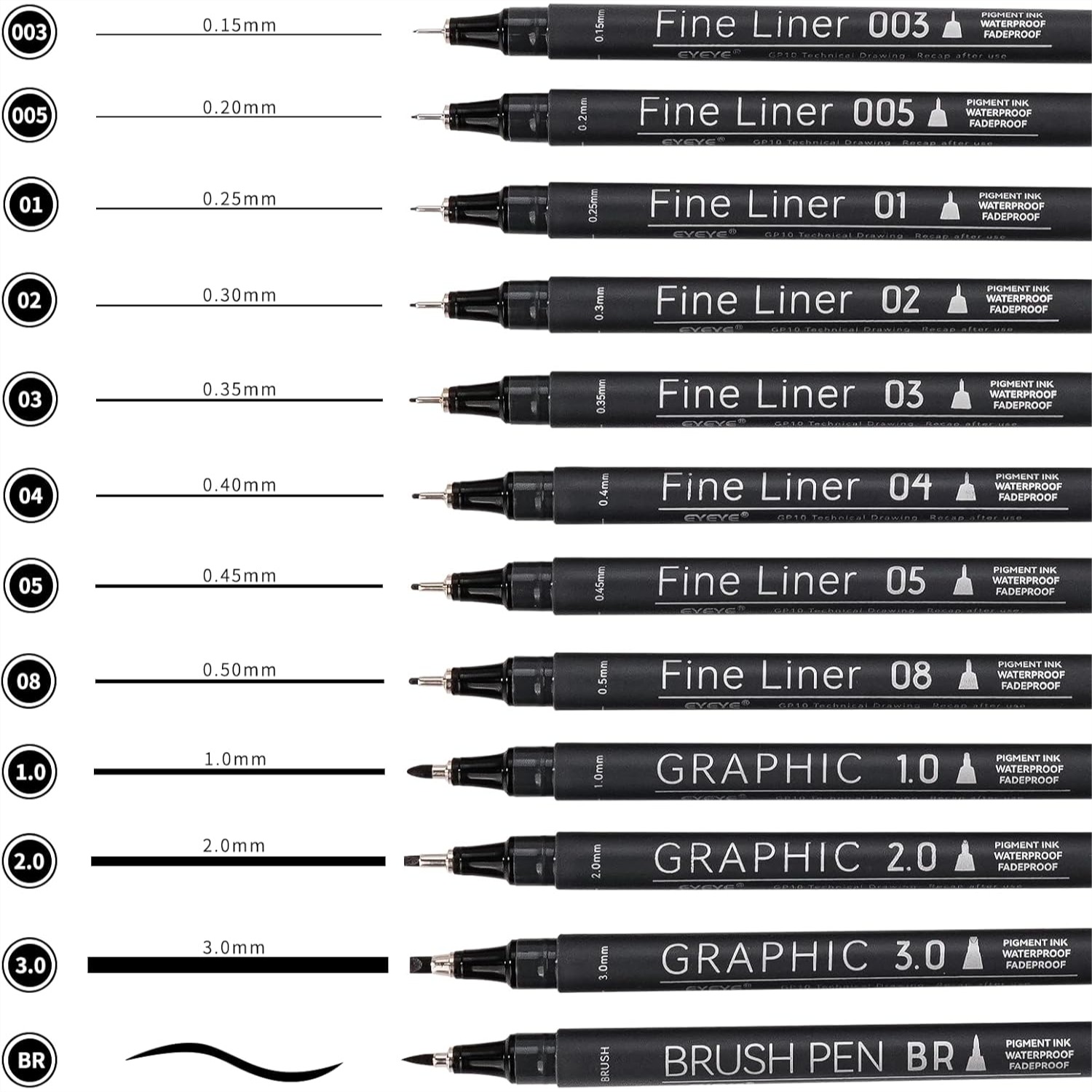 Micro Fineliner Pens Set, 12 B – Archive Box Set Bewertung und Preis