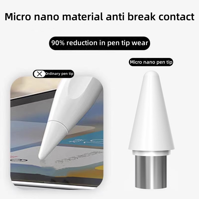 Replacement Pen Tip for Capaci – Correction Pen Fine Bewertung und Preis